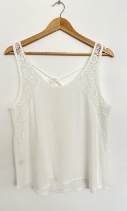 Alternative view of Top GINA